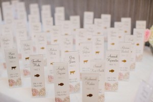 name cards entree indicators